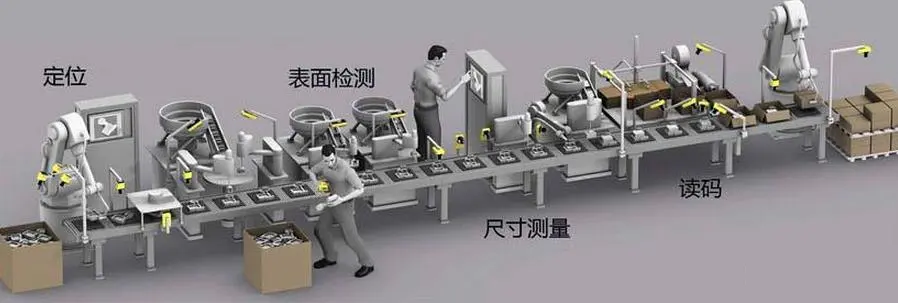 機(jī)器視覺(jué)能做什么