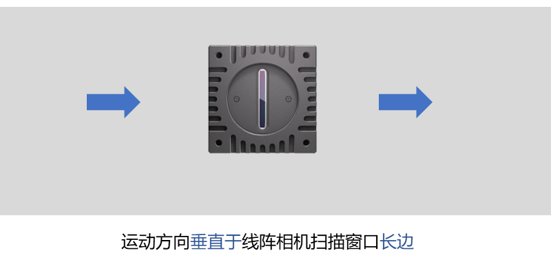 線陣相機(jī)的拍攝方向