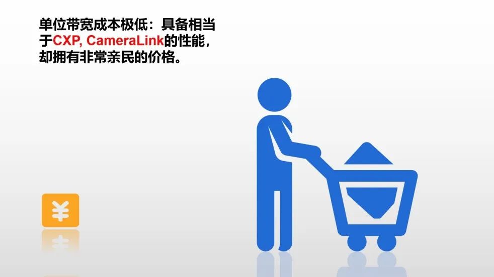 單位帶寬成本極低且價(jià)格親民